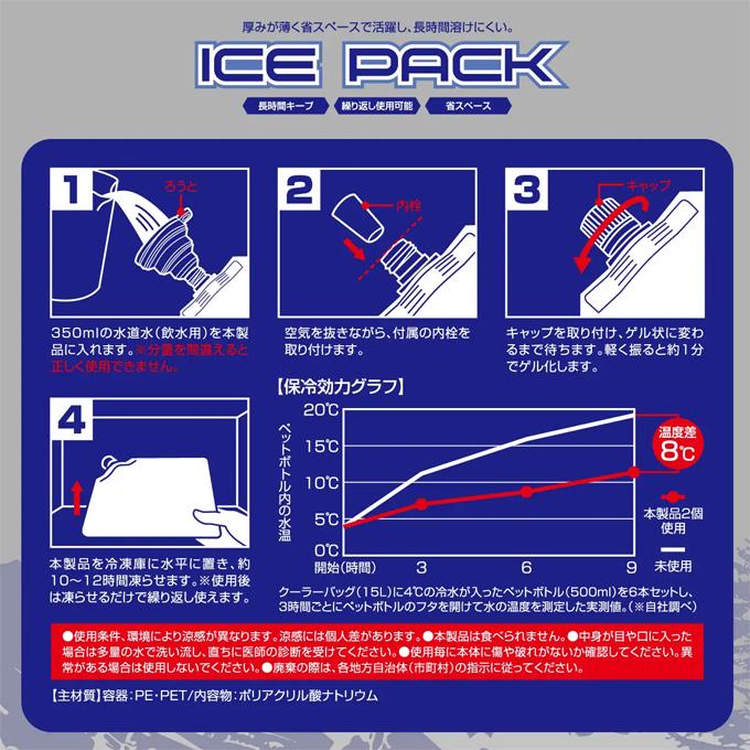 HAC（ハック） アイスパック2P クリックポスト便対応 水を入れて凍ら