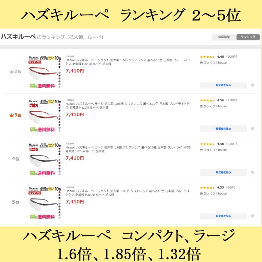 Hazuki ハズキルーペ コンパクト 拡大率 1.6倍 クリアレンズ Hazuki ハズキルーペ コンパクト 拡大率 1.6倍 クリアレンズ