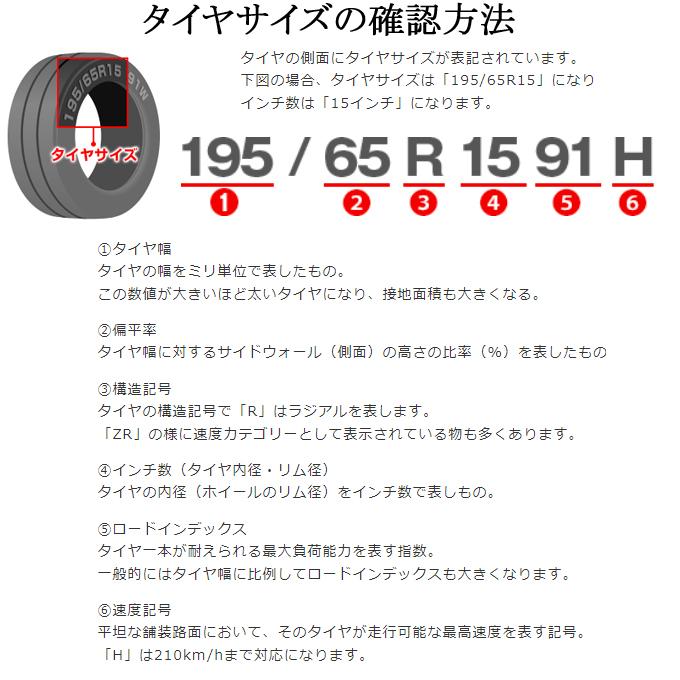 ISSE（イッセ） タイヤチェーン 布製 イッセ・スノーソックス サイズ66