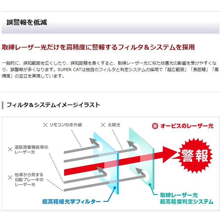 ユピテル カーレーダー LS21 レーザー探知機 レーザー光受信特化タイプ 探知範囲水平約60° LS21 レーザー探知機 Yupiteru｜b-house｜05