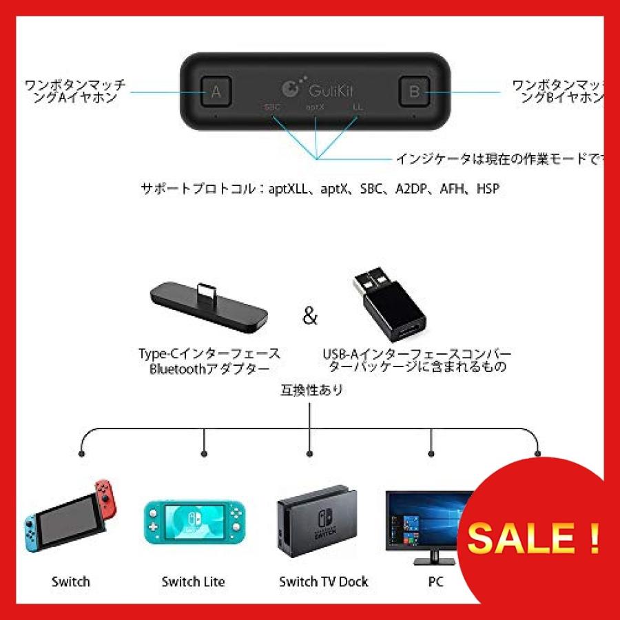 Nintendo Switch Bluetooth オーディオアダプター Nintendo Switch Ps4 Switch Lite Pc用 遅延なしミニ Usb C ヘッドホンレシーバー Hwr6675 Big Store 通販 Yahoo ショッピング