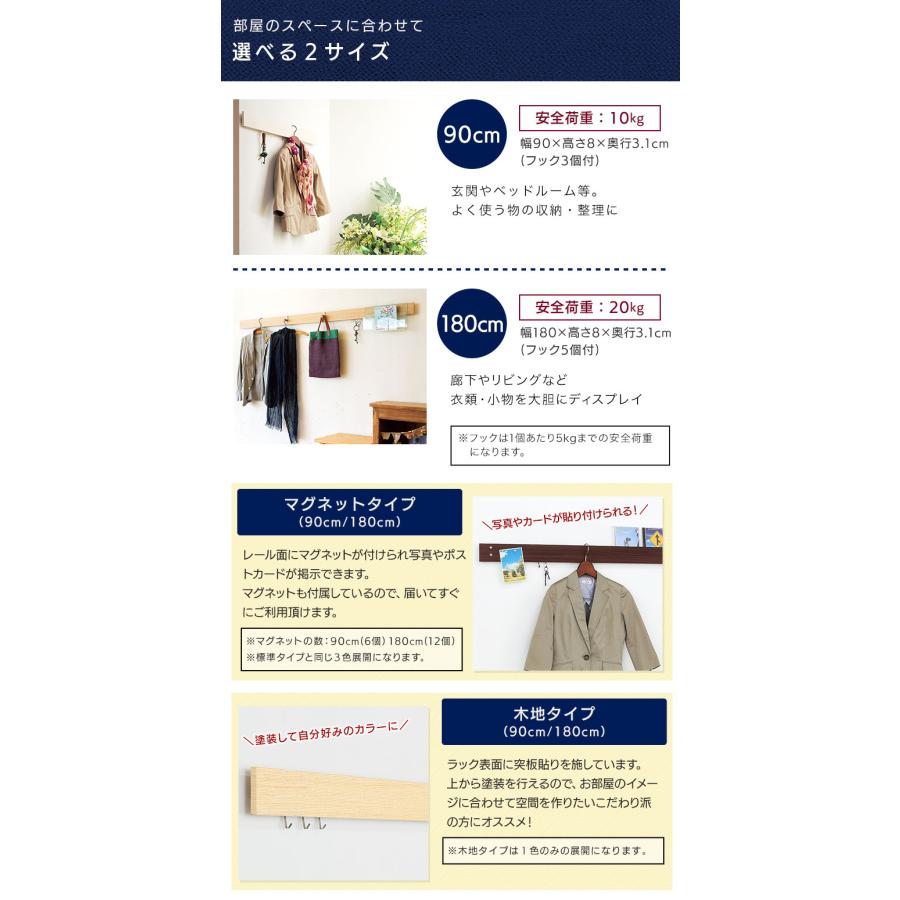 壁面収納 フック 長押 なげし 長押ラックD30 180cm : ハイベル