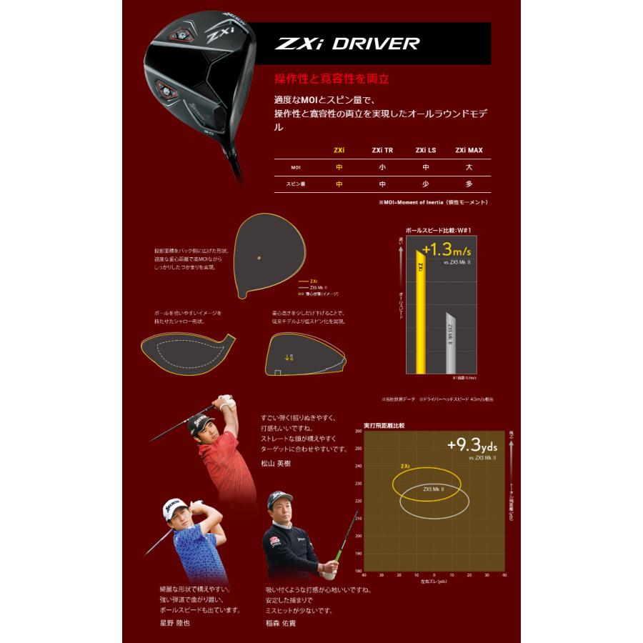 ZX(スリクソン) (特注 納期6-9週) ダンロップ スリクソン ZXi ZX(スリクソン) (特注 納期6-9週) ダンロップ スリクソン ZXi