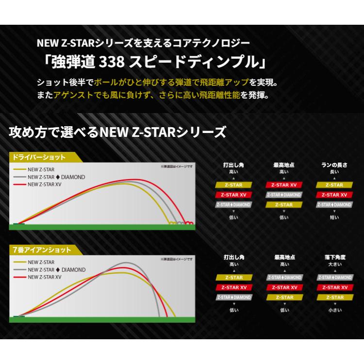 Z-STAR 【オウンネーム専用】(納期2-3週)ダンロップ スリクソン