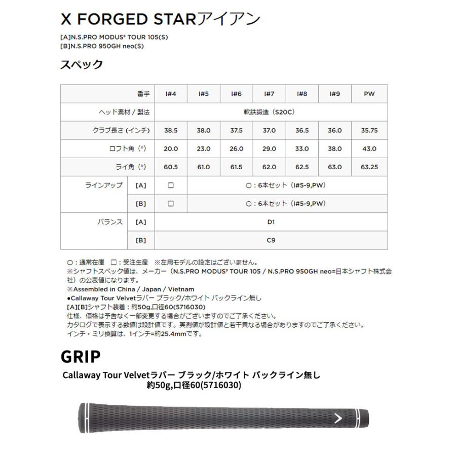 (特注 納期2-4週) キャロウェイ エックス フォージド スター(X-FORGED-STAR) アイアン単品(#4) N.S.PRO750GH-neo(ネオ) シャフト 2024年モデル(日本正規品)｜b-kenkougolf｜06