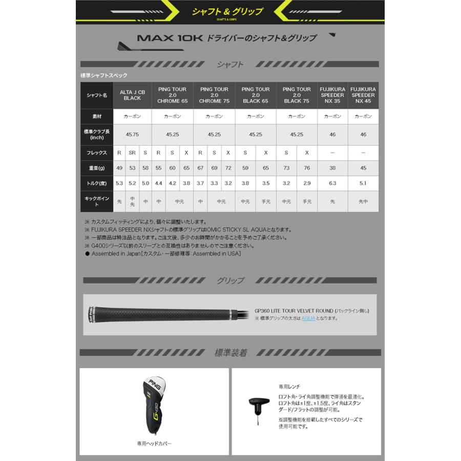 (特注 納期2-3週)ピンゴルフ G430MAX 10K(テンケイ) ドライバー ツアーAD-CQ シャフト 2024年モデル (日本正規品)｜b-kenkougolf｜07