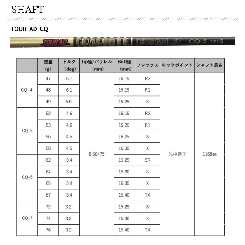 (特注 納期2-4週) テーラーメイド Qi10 Max ドライバー ツアーAD-CQ シャフト 2024年モデル (日本正規品)｜b-kenkougolf｜08