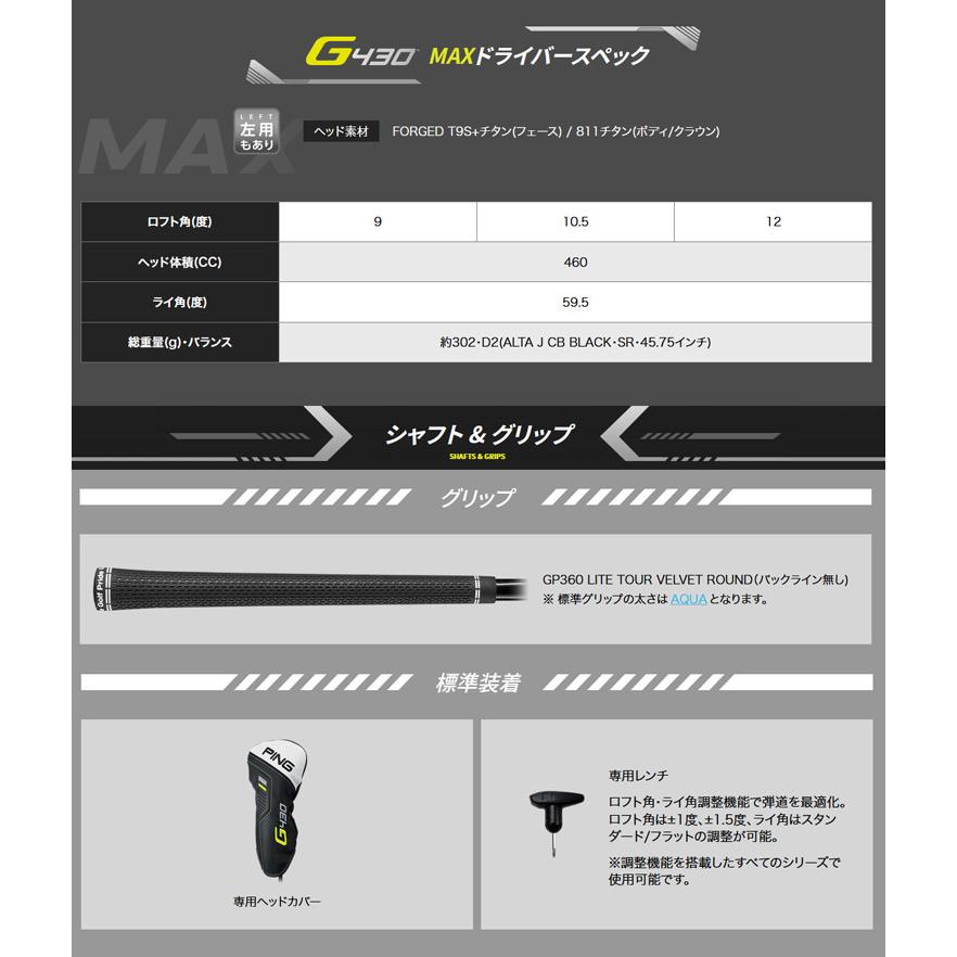 (特注 納期2-3週) ピンゴルフ G430 MAX(マックス)ドライバー ツアーAD-DI(5/6/7/8) シャフト ゴルフクラブ 2022年モデル(日本正規品)｜b-kenkougolf｜07