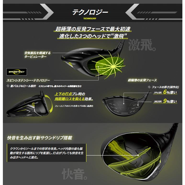 (特注 納期2-3週)(レフティ) ピンゴルフ G430 SFT ドライバー ツアーAD-DI シャフト 2022年モデル (日本正規品)｜b-kenkougolf｜04