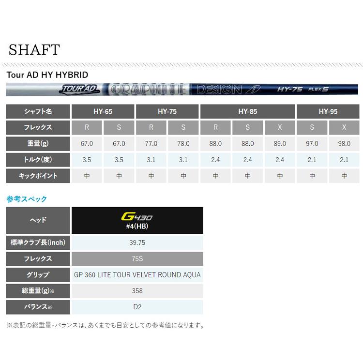 (特注 納期2-3週) ピンゴルフ G430 ハイブリッド ツアーAD-HY シャフト ゴルフクラブ 2022年モデル(日本正規品)｜b-kenkougolf｜08