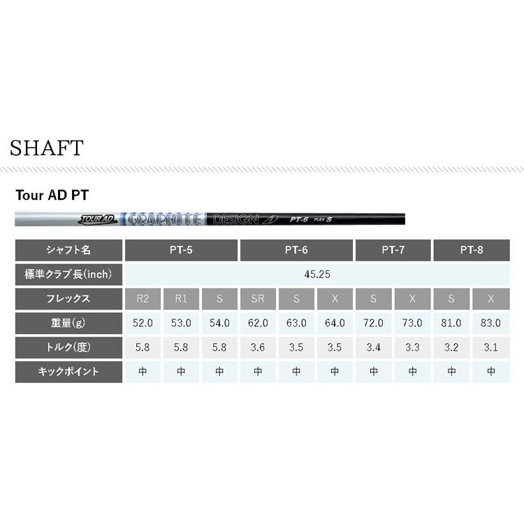 (特注 納期2-3週)(レフティ) ピンゴルフ G430 MAX(マックス)ドライバー ツアーAD-PT シャフト ゴルフクラブ 2022年モデル(日本正規品)｜b-kenkougolf｜08