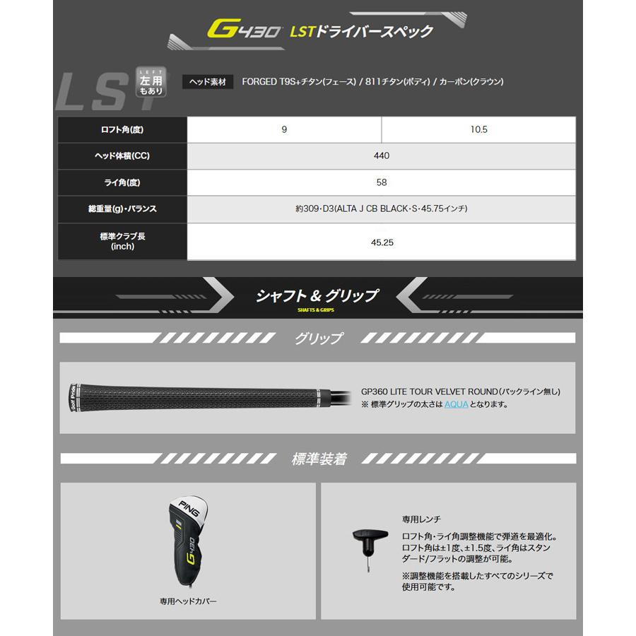 (特注 納期2-3週)(レフティ) ピンゴルフ G430 LST ドライバー ツアーAD-TP シャフト 2022年モデル (日本正規品)｜b-kenkougolf｜07