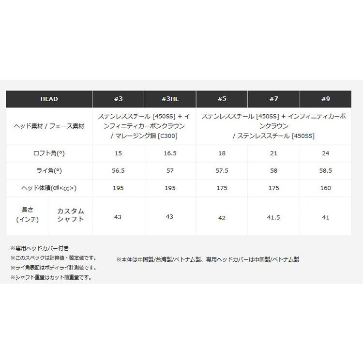 (特注 納期2-4週)(レフティ) テーラーメイド Qi10 フェアウェイウッド ツアーAD-VF シャフト 2024年モデル (日本正規品)｜b-kenkougolf｜06