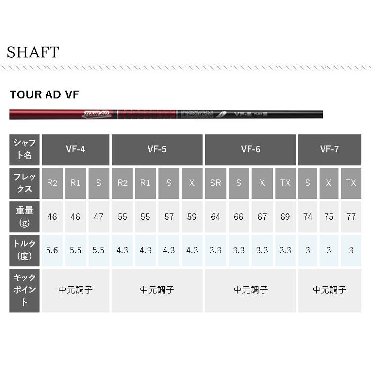 (特注 納期2-4週) テーラーメイド Qi10 Max ドライバー ツアーAD-VF シャフト 2024年モデル (日本正規品)｜b-kenkougolf｜08