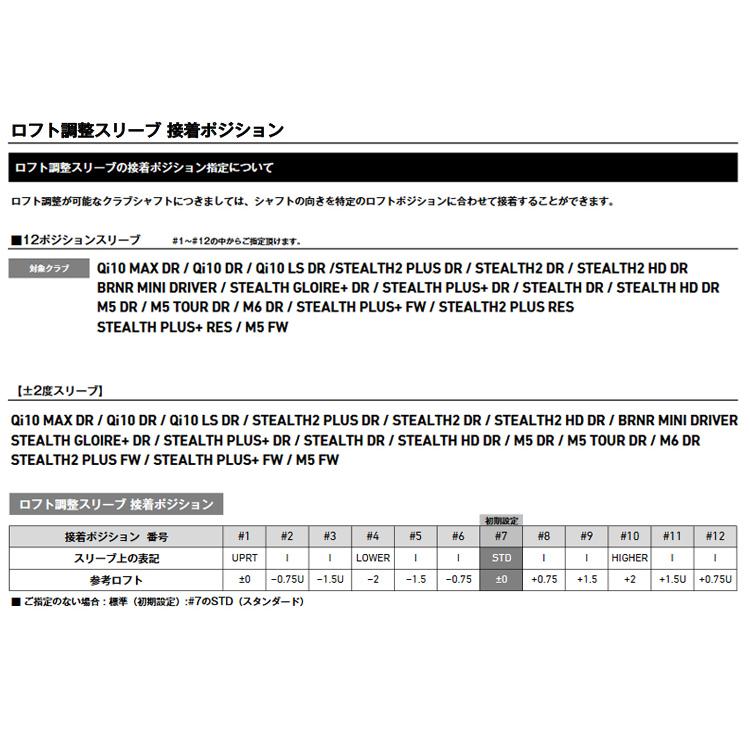 (特注 納期2-4週) テーラーメイド Qi10 Max ドライバー ツアーAD-VF シャフト 2024年モデル (日本正規品)｜b-kenkougolf｜09