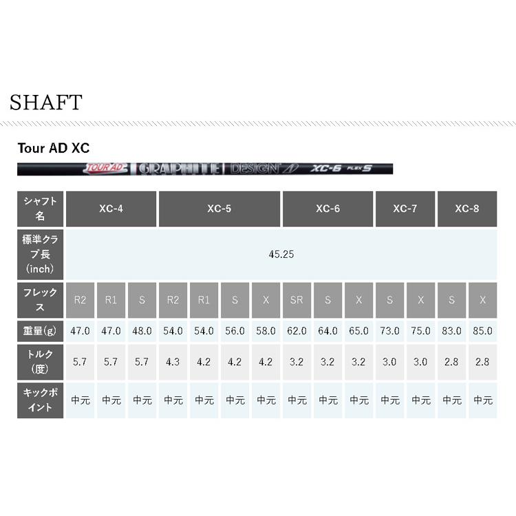 (特注 納期2-3週) ピンゴルフ G430 SFT ドライバー ツアーAD-XC シャフト 2022年モデル (日本正規品)｜b-kenkougolf｜08
