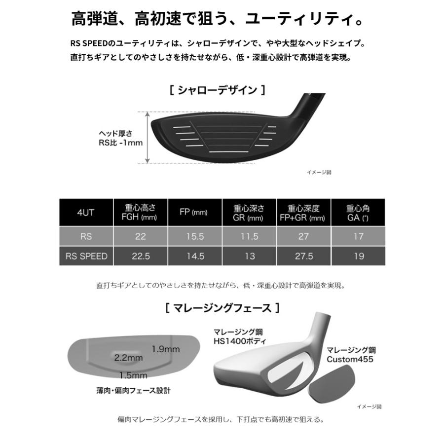 RS (特注 納期2-4週) プロギア SPEED ユーティリティ エア スピーダー
