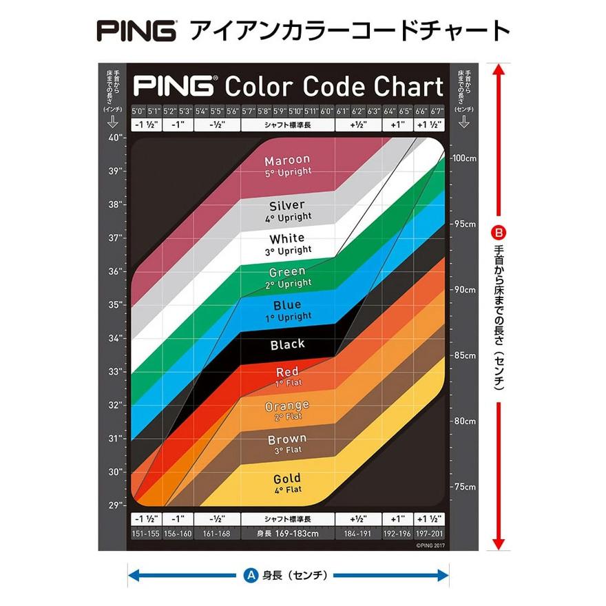 (特注 納期2-3週) ピンゴルフ i230 アイアン単品 ALTA J CB BLACK シャフト 2023年モデル (日本正規品)｜b-kenkougolf｜09