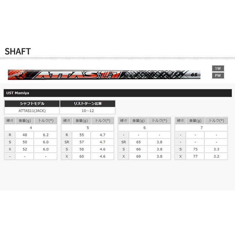 (特注 納期3-5週) プロギア LS フェアウェイウッド ATTAS11(アッタスジャック) シャフト メンズ 2023年モデル (日本正規品)｜b-kenkougolf｜07