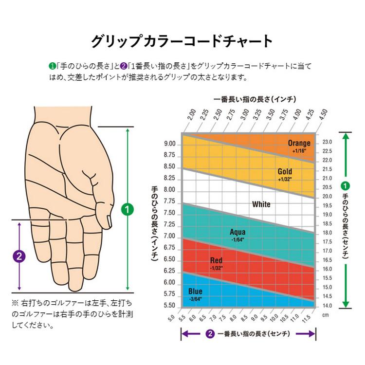 (特注 納期3-7週) ピンゴルフ i230 アイアン単品 ダイナミックゴールド(通常ラベル) シャフト 2023年モデル (日本正規品)｜b-kenkougolf｜08