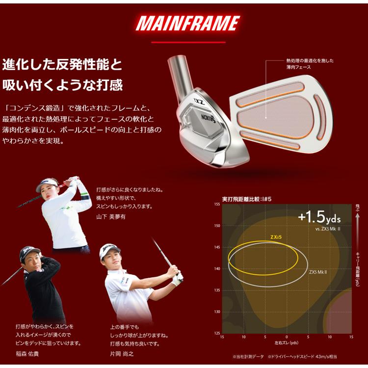 (特注 納期6-10週) ダンロップ スリクソン ZXi5アイアンセット(6本 #5-9,Pw) ダイナミックゴールド(85/95/105/120) シャフト 2024年(日本正規品) (特注 納期6-10週) ダンロップ スリクソン ZXi5アイアンセット(6本 #5-9,Pw) ダイナミックゴールド(85/95/105/120) シャフト 2024年(日本正規品)