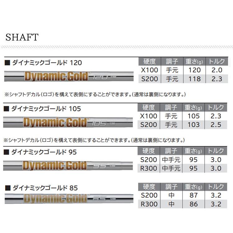 ZX(スリクソン) (特注 納期3-6週) ダンロップ スリクソン ZXi5 ZX(スリクソン) (特注 納期3-6週) ダンロップ スリクソン ZXi5