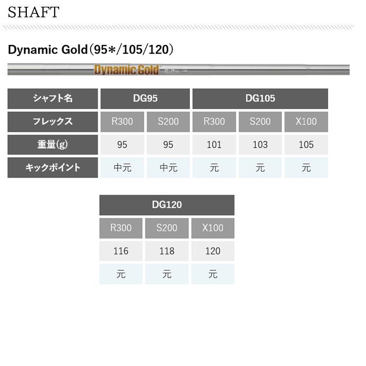 PING（ピン） (特注 納期3-5週)(レフティ)ピンゴルフ ブループリントS