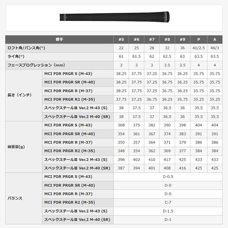 PRGR（プロギア） (特注 納期2-4週)プロギア 04アイアンセット(5本 #7