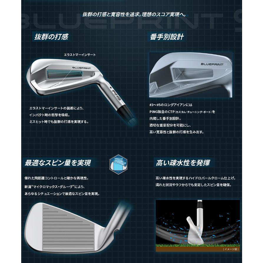 (特注 納期3-5週)(レフティ)ピンゴルフ ブループリントS(BLUEPRINT-S) アイアン単品 ダイナミックゴールドMID115 シャフト 2024年モデル (日本正規品)_4