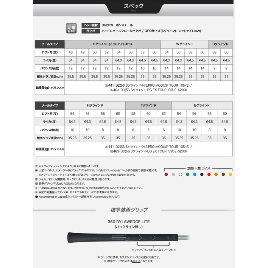 (特注 納期5-7週)ピンゴルフ S159 ウェッジ(Sグラインド) クローム ダイナミックゴールドMIDツアーイシュー シャフト 2024年モデル (日本正規品)｜b-kenkougolf｜07