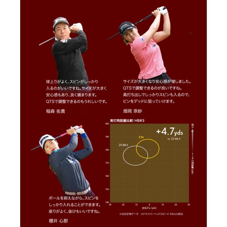 ZX(スリクソン) (特注 納期3-6週) ダンロップ スリクソン ZXi ZX(スリクソン) (特注 納期3-6週) ダンロップ スリクソン ZXi