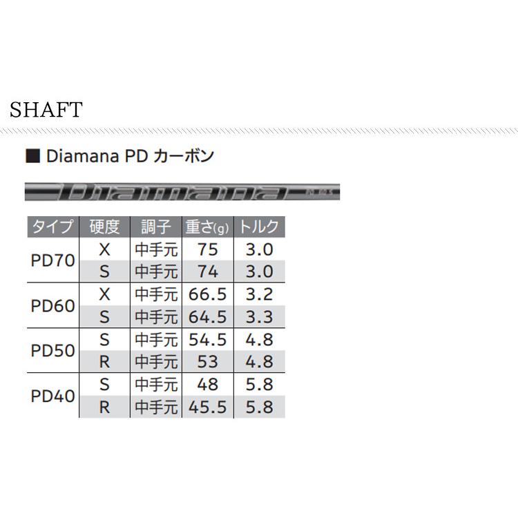 (特注 納期2-6週) (レフティ) ダンロップ スリクソン ZX5 Mk2 ドライバー ディアマナPD  シャフト ゴルフクラブ 2023年モデル (日本正規品)｜b-kenkougolf｜08