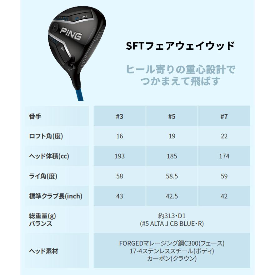 PING G430 SFT 5W 19度 【Diamana TB 60 S装着】 PING G430 SFT 5W 19度 【Diamana TB 60 S装着】 専用】PING G430