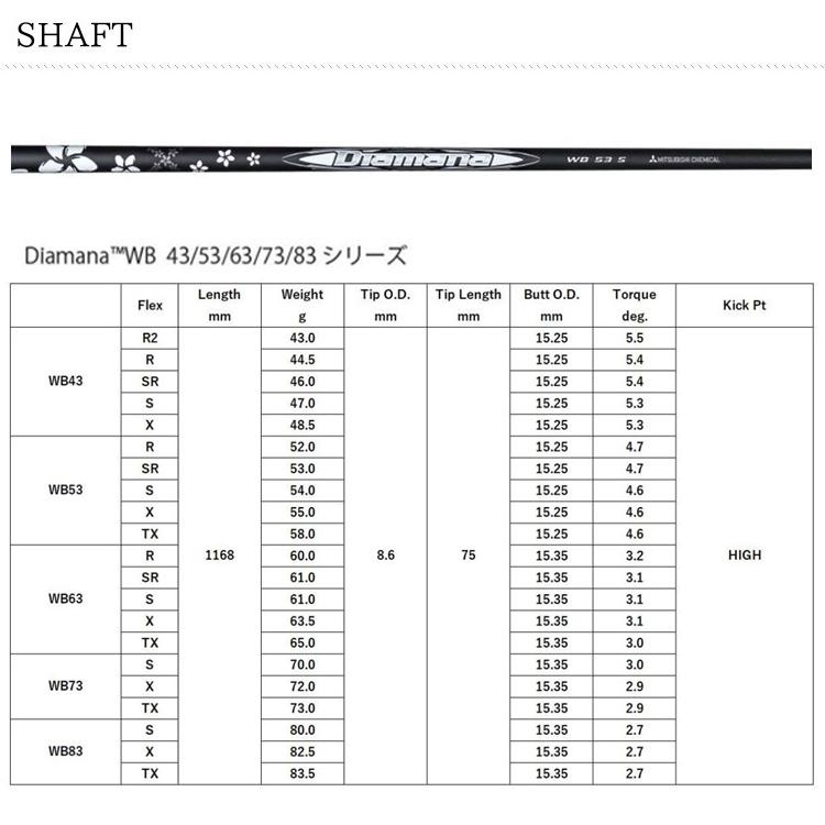 (特注 納期2-6週) テーラーメイド Qi10 Max フェアウェイウッド ディアマナWB シャフト 2024年モデル (日本正規品)｜b-kenkougolf｜06