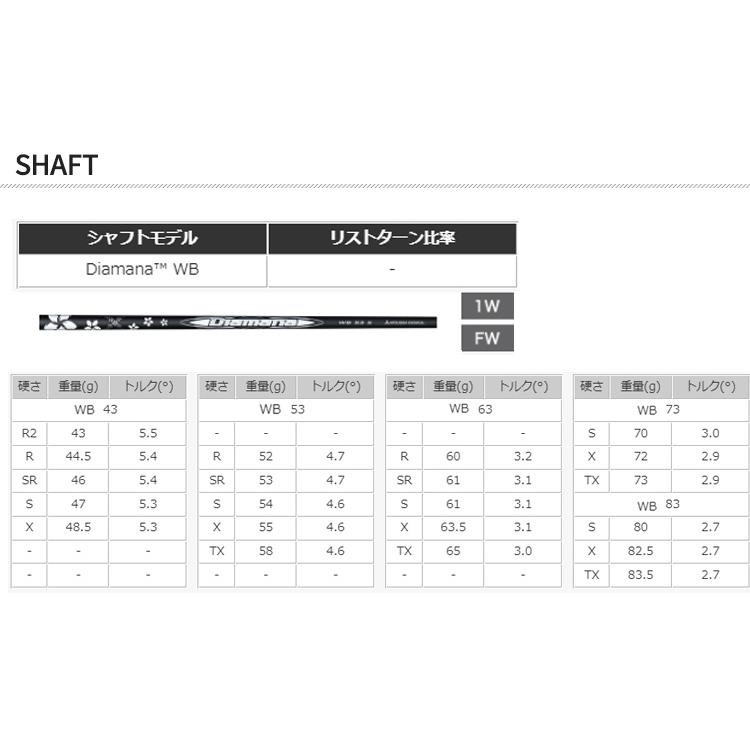 特注 納期2-4週) プロギア RSX RS MAX(マックス)ドライバー ディアマナ 