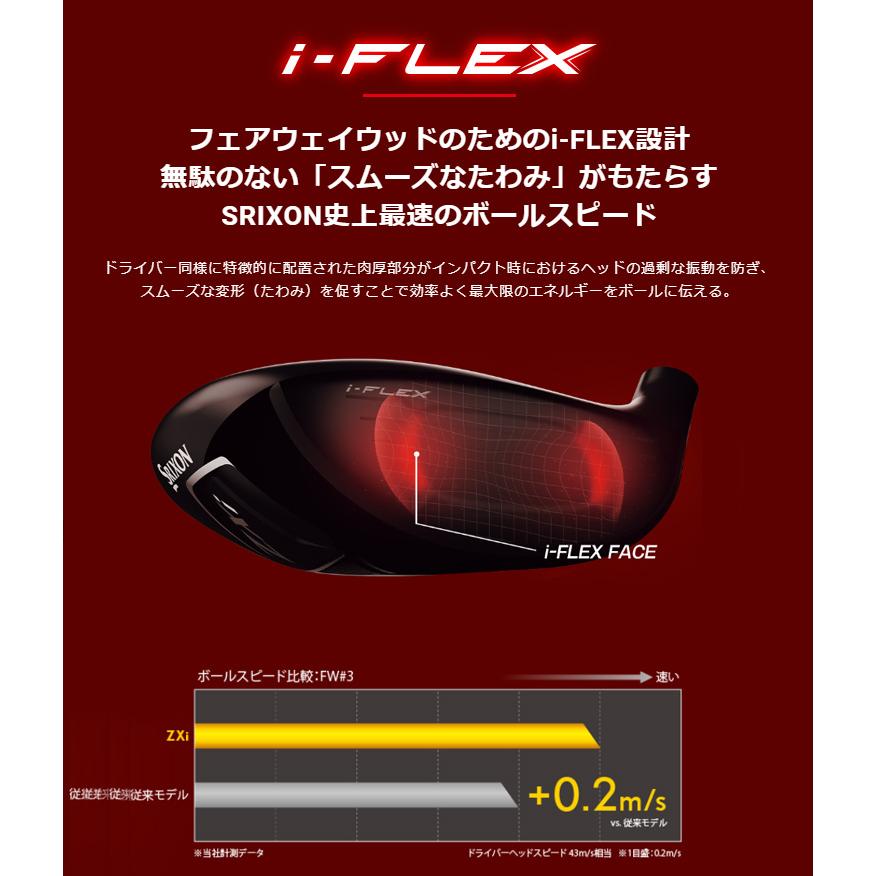 スリクソン ZXi 3W 5W ディアマナ50 SR 2本セット スリクソン ZXi フェアウェイウッド Diamana ZXi 50