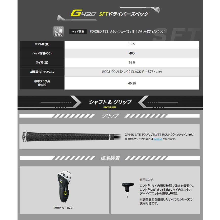 (特注 納期2-3週)ピンゴルフ G430 SFT ドライバー ディアマナWS シャフト 2022年モデル (日本正規品)｜b-kenkougolf｜07