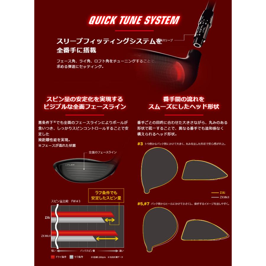 スリクソン ZXi 3W 5W ディアマナ50 SR 2本セット スリクソン ZXi フェアウェイウッド Diamana ZXi 50