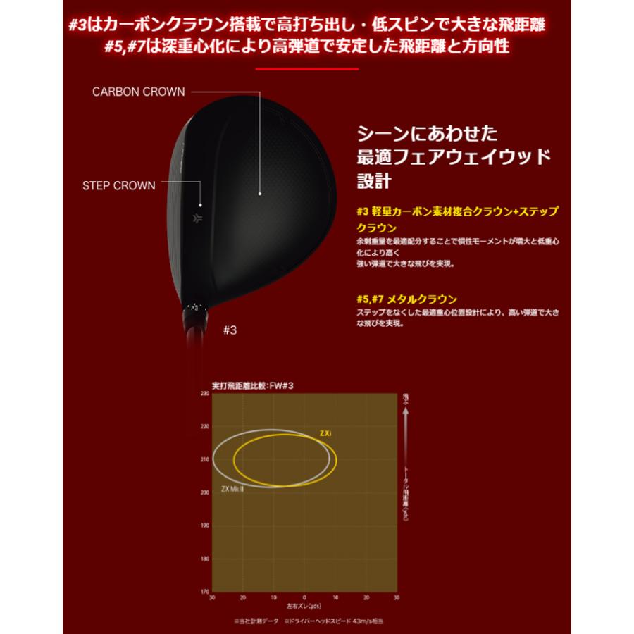 スリクソン ZXi 3W 5W ディアマナ50 SR 2本セット ZX（スリクソン） (特注 納期3-6週) ダンロップ スリクソン ZXi