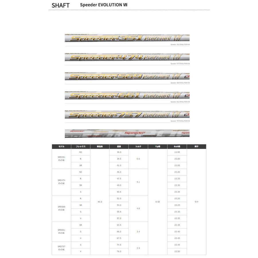 ⭐️完成品⭐️ (特注 納期6-8週) タイトリスト TSR2 ドライバー スピーダーエボリューション7 シャフト 2022年モデル (日本正規品) 【FK1123224829】(39266円)