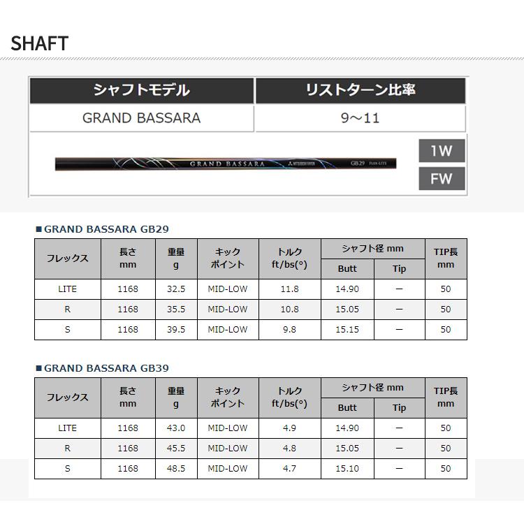 SUPER egg (特注 納期2-4週) プロギア スーパーエッグ(SUPER-egg) ドライバー/高反発モデル(ルール適合外) グランド ...