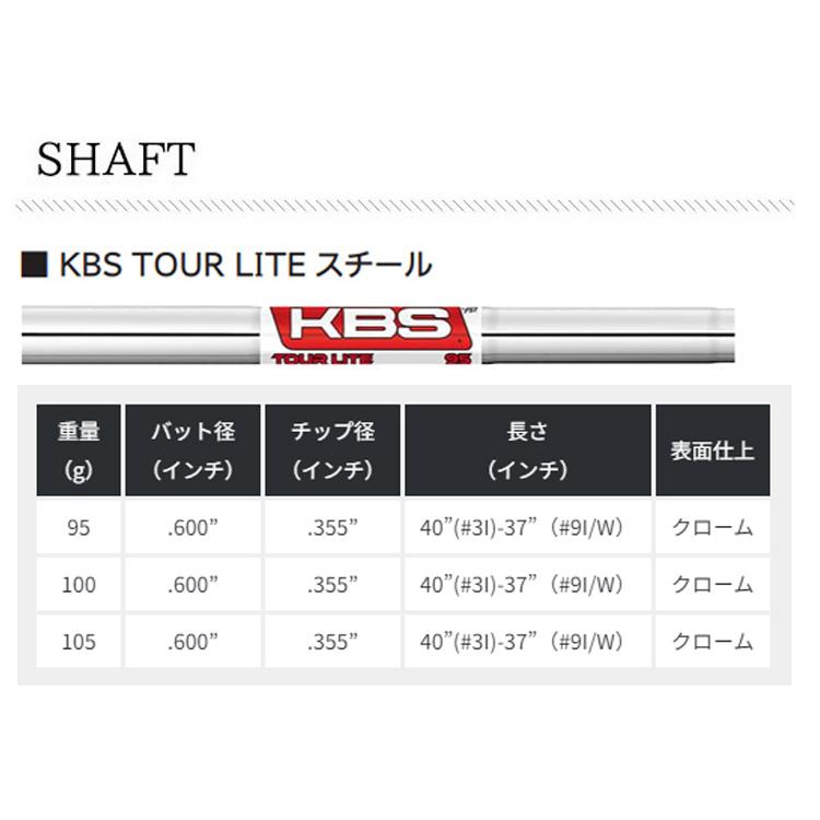 (特注 納期2-4週)ピンゴルフ ブループリントS(BLUEPRINT-S) アイアン単品 KBSツアーLITE シャフト 2024年モデル (日本正規品)_6