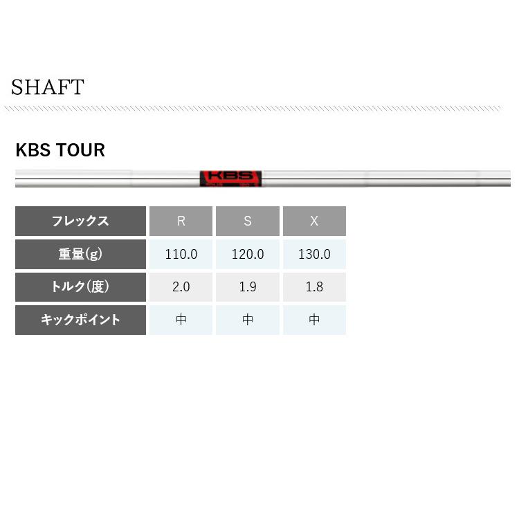 (特注 納期2-4週)(レフティ) ピンゴルフ ブループリントT(BLUEPRINT-T) アイアン単品 KBSツアー シャフト 2024年モデル (日本正規品)_6