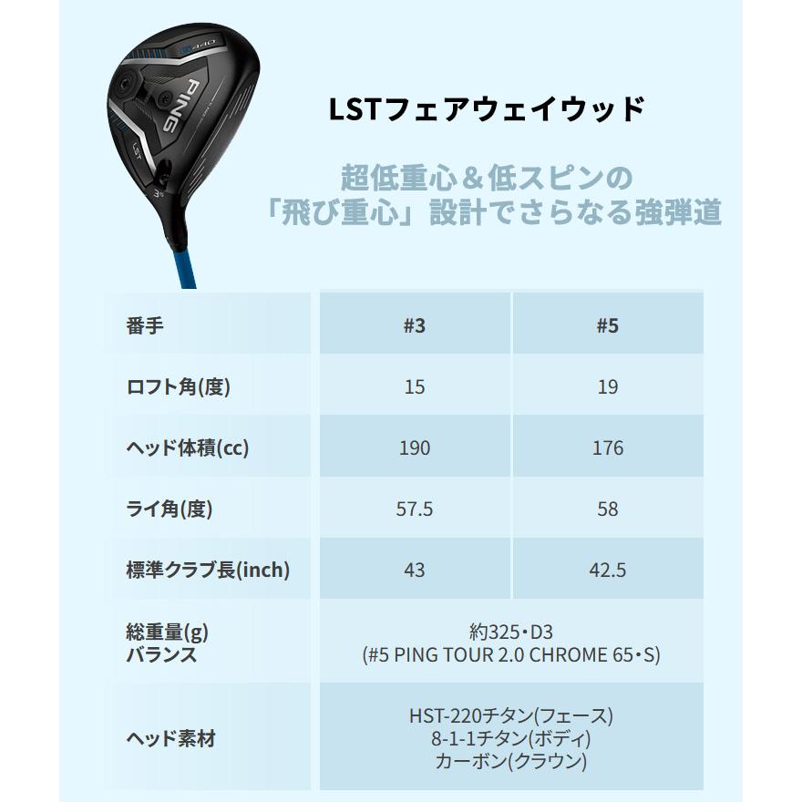 LINQ EX FW リンク フェアウェイウッド PING 65S 3W 5W LINQ EX FW リンク フェアウェイウッド PING 65S 3W 5W
