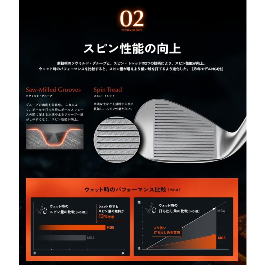 TaylorMade（テーラーメイド） (特注 納期2-4週)テーラーメイド MG5