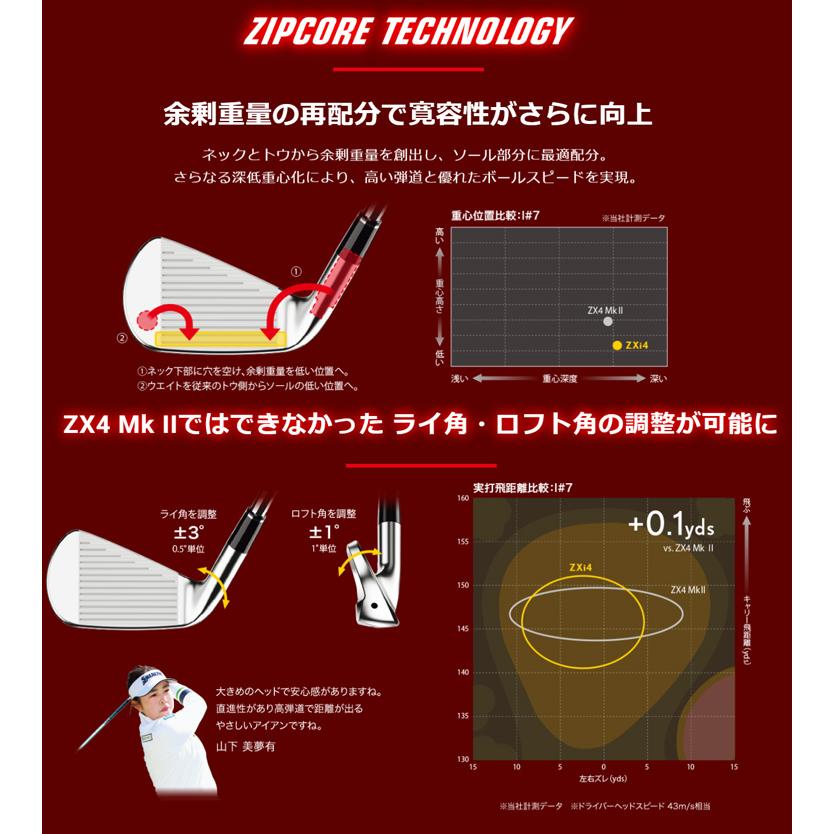 ZX（スリクソン） (特注 納期3-6週) ダンロップ スリクソン ZXi4