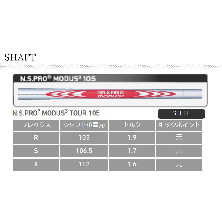 TaylorMade（テーラーメイド） (特注 納期2-4週)(レフティ