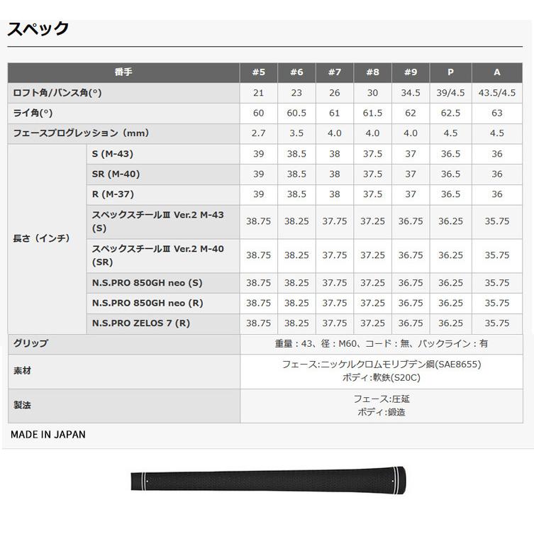 (特注 納期3-6週) プロギア 03アイアン単品(#5,#6) N.S.PROモーダス3ツアー115 シャフト メンズ 2022年モデル (日本正規品)｜b-kenkougolf｜05