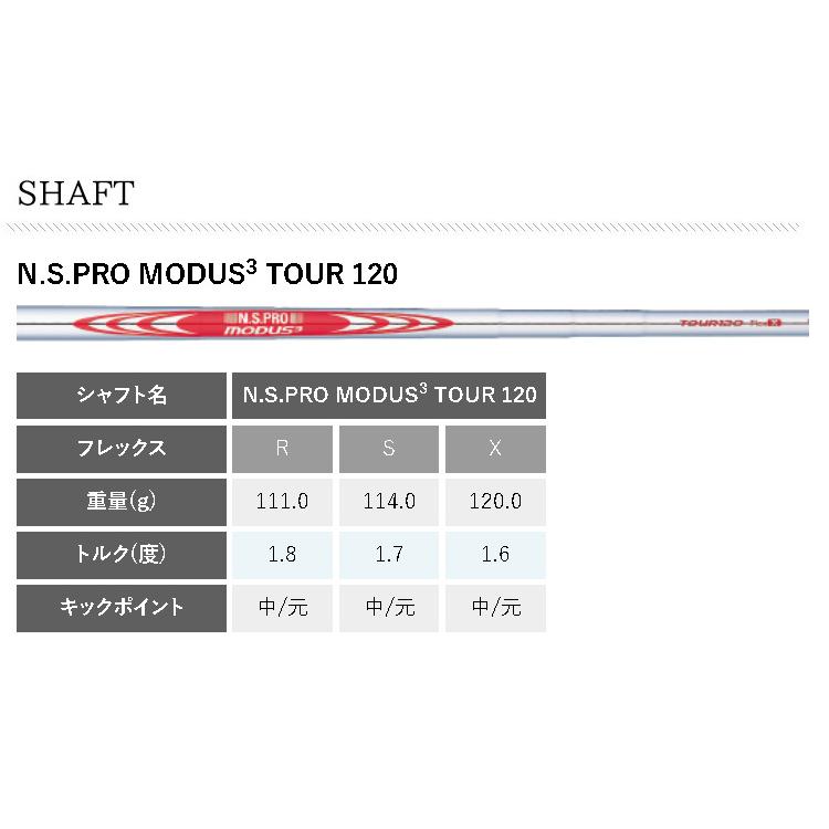 PING（ピン） (特注 納期2-4週)ピンゴルフ ブループリントS(BLUEPRINT