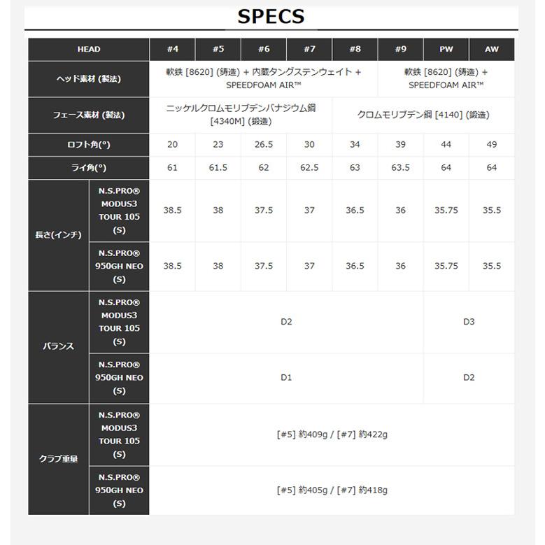 未使用品に近い」ジークレー矢口高雄 パシフィック・ブルー